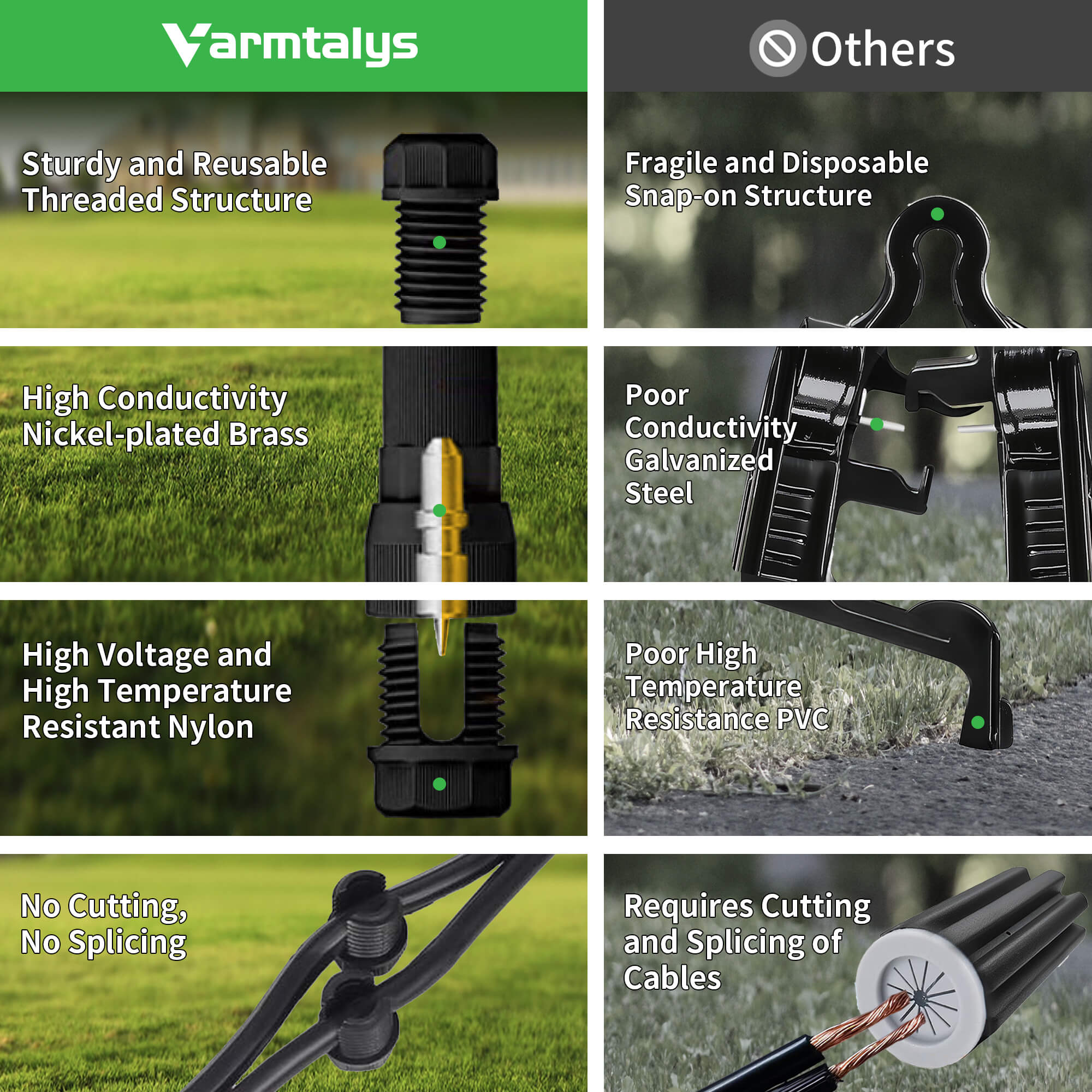 12v low voltage wire connector