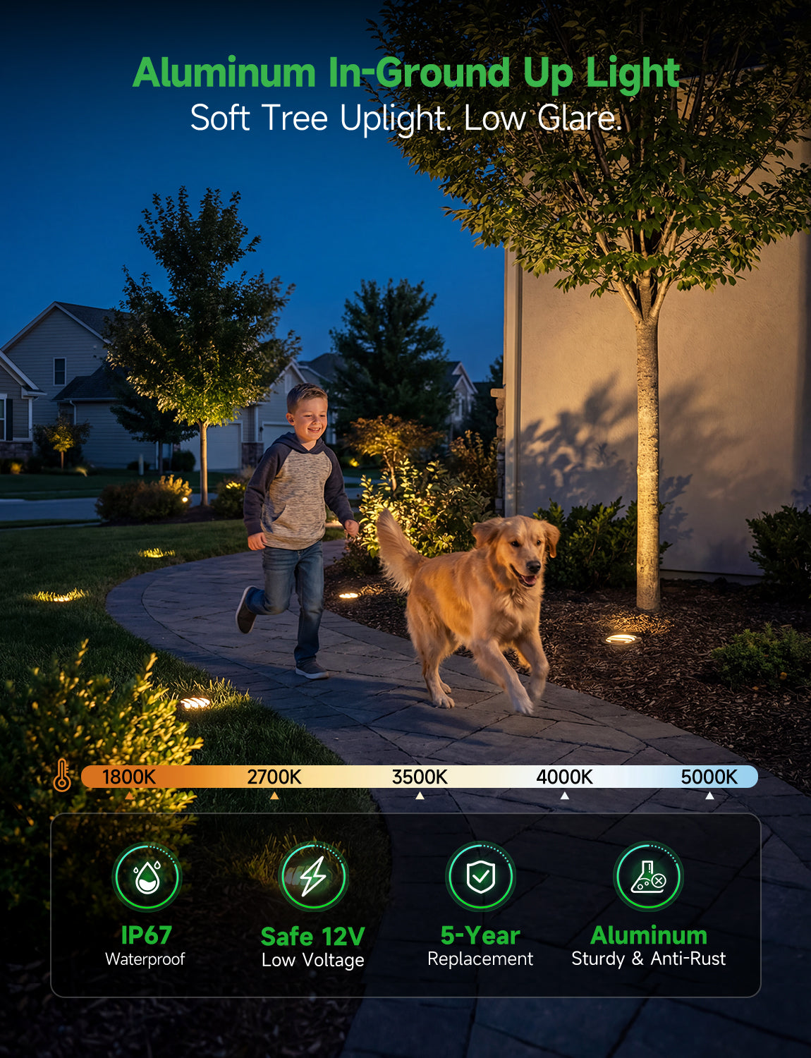 Varmtalys core features display highlighting 5CCT selectable IP67 waterproof anti-glare grate and 12V low voltage safety