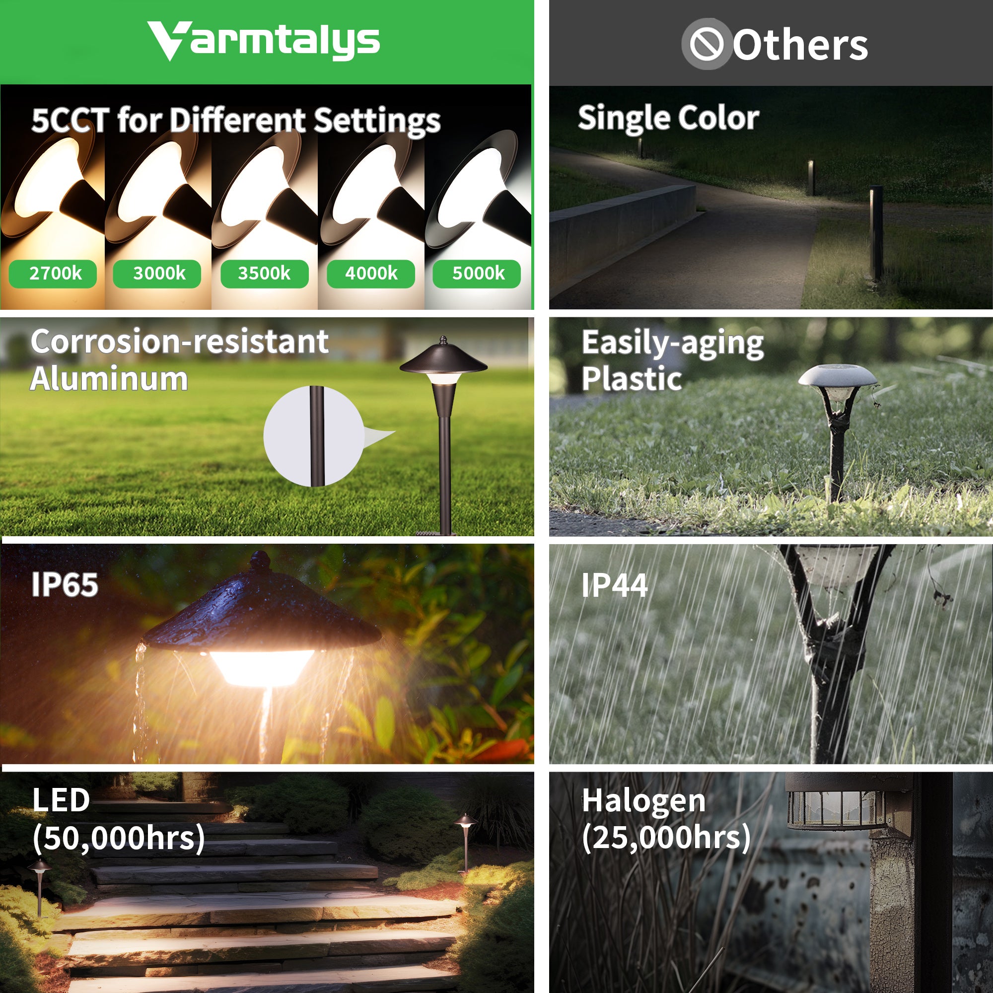 5cct path lights outdoor low voltage