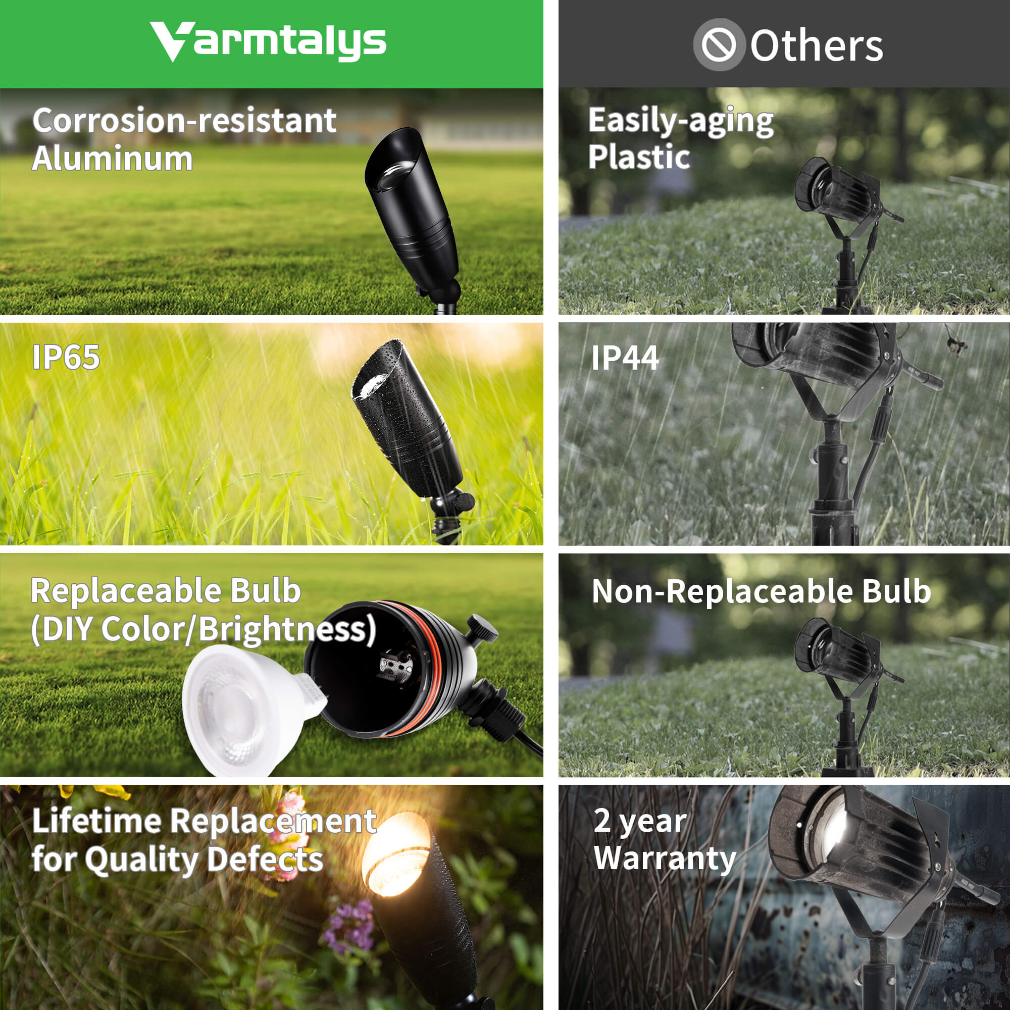 low voltage landscape spotlights