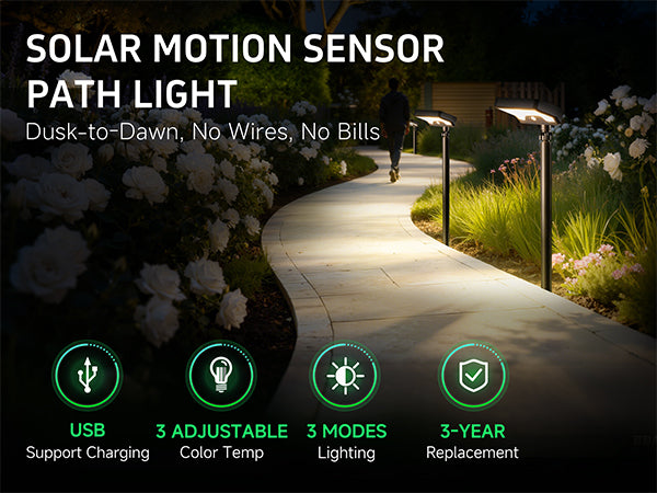 Solar Motion Sensor Pathway Lights (3401) - Hero 1
