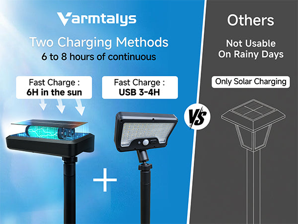 Solar Motion Sensor Pathway Lights (3401) - Comparison 1