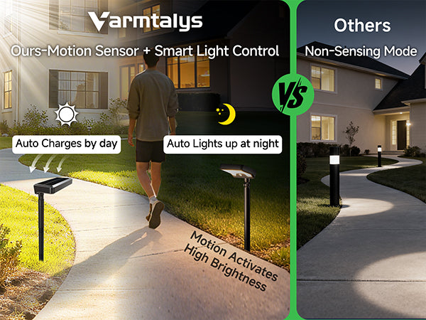 Solar Motion Sensor Pathway Lights (3401) - Comparison 2