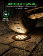 Load-bearing test showing Varmtalys in-ground well light supporting person weight to prove durability for driveway use