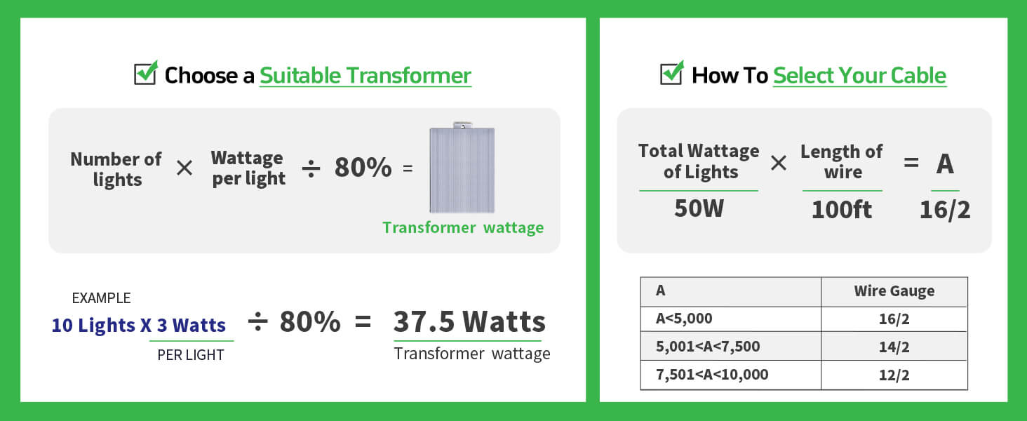 12V transformer required for LED well light low voltage safe outdoor lighting system showing proper power connection