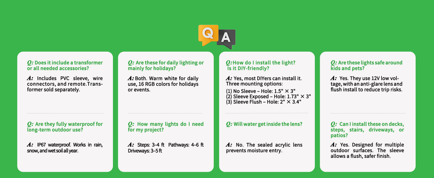 FAQ information highlighting IP67 waterproof rating 50000 hour lifespan RGBW remote control 12V safety stainless steel and acrylic cover construction