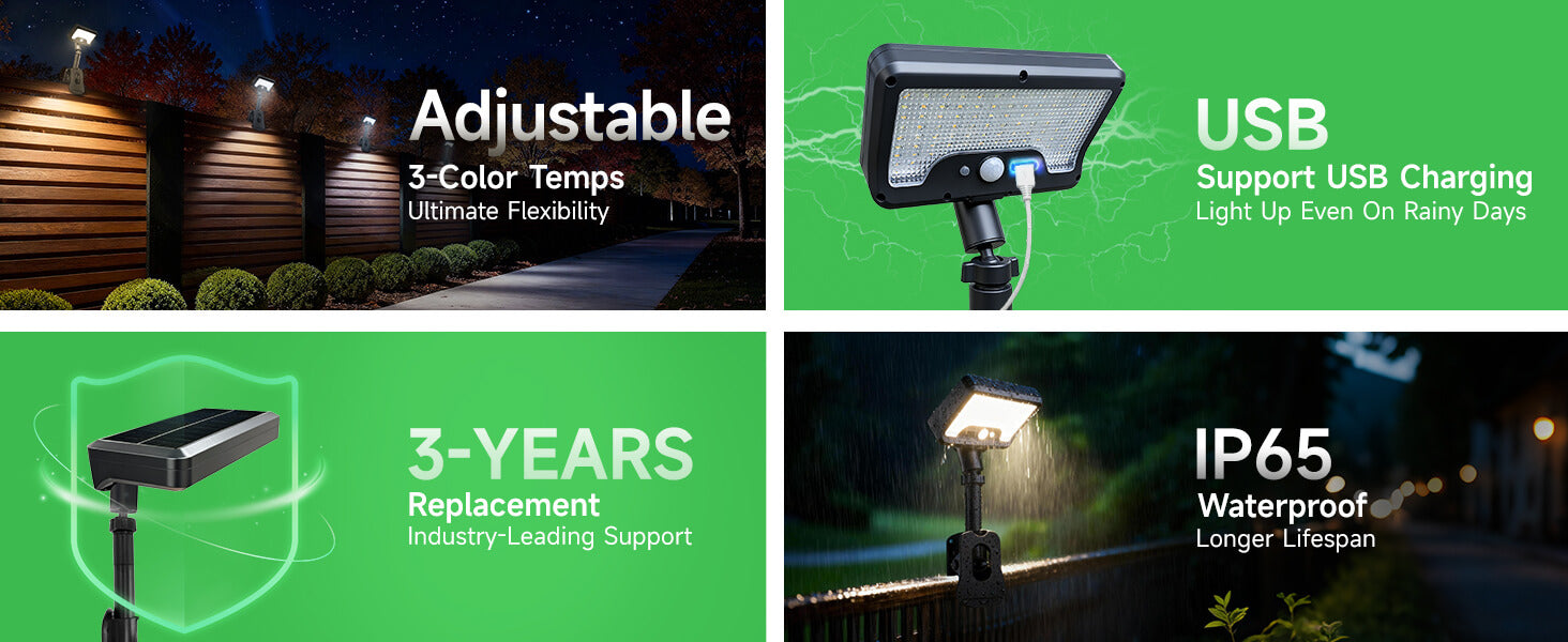 Solar flood light highlights: adjustable three color temperatures, USB charging support, IP65 waterproof, 3-year replacement.