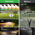 Five color temperatures walkway lights outdoor waterproof