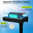 Solar flood light tech graphic showing a larger solar panel and internal battery pack, with 92 LEDs highlighted.
