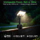 Solar flood light clamped to railing in heavy rain, lamp glowing; IP65 waterproof, heat and frost resistance shown.
