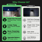 Solar flood light comparison showing quick clamp install, three color temperatures, USB+solar charging, and upgraded battery.