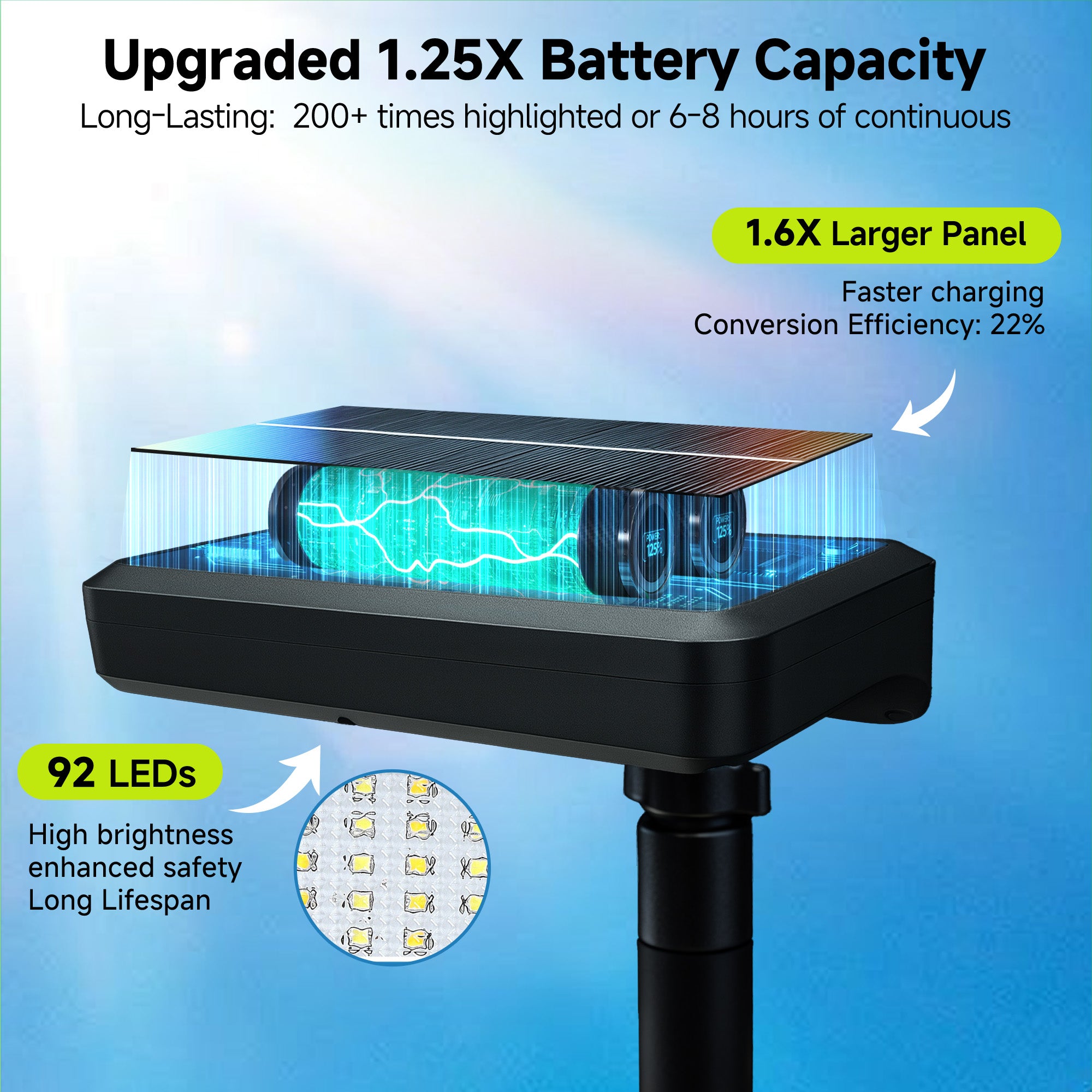Varmtalys solar path light with upgraded 1500mAh battery capacity compared to standard 1200mAh for extended lighting runtime