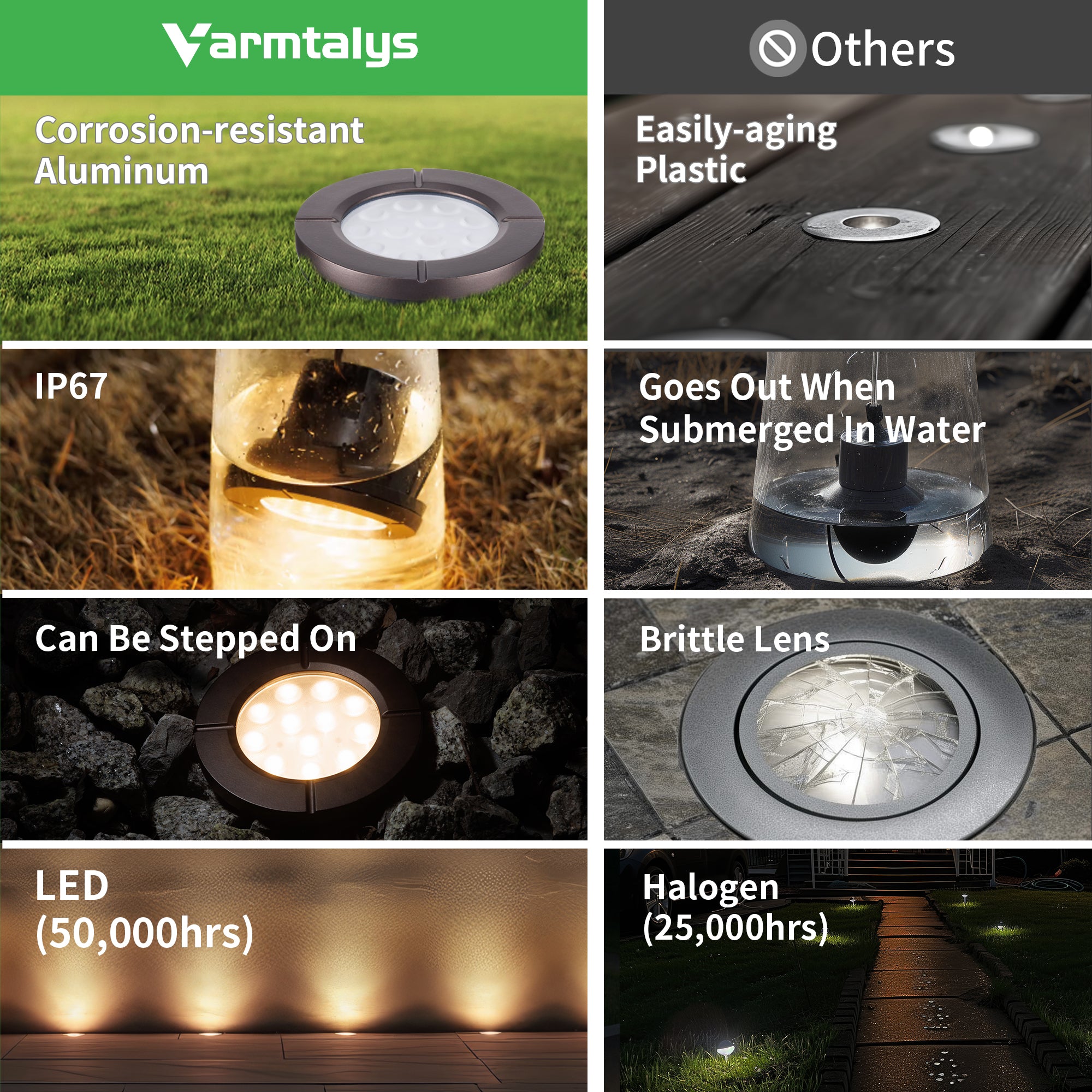 Halogen light for ground on sale