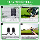 install outdoor spot lights for yard
