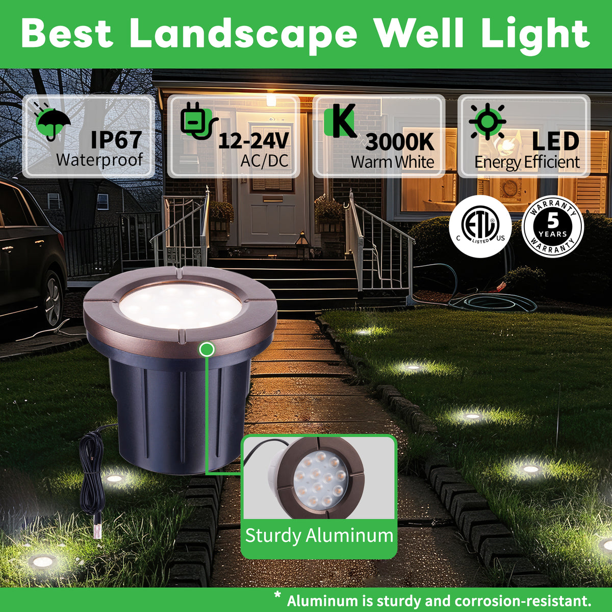 In-ground Lights – Varmtalys Lighting