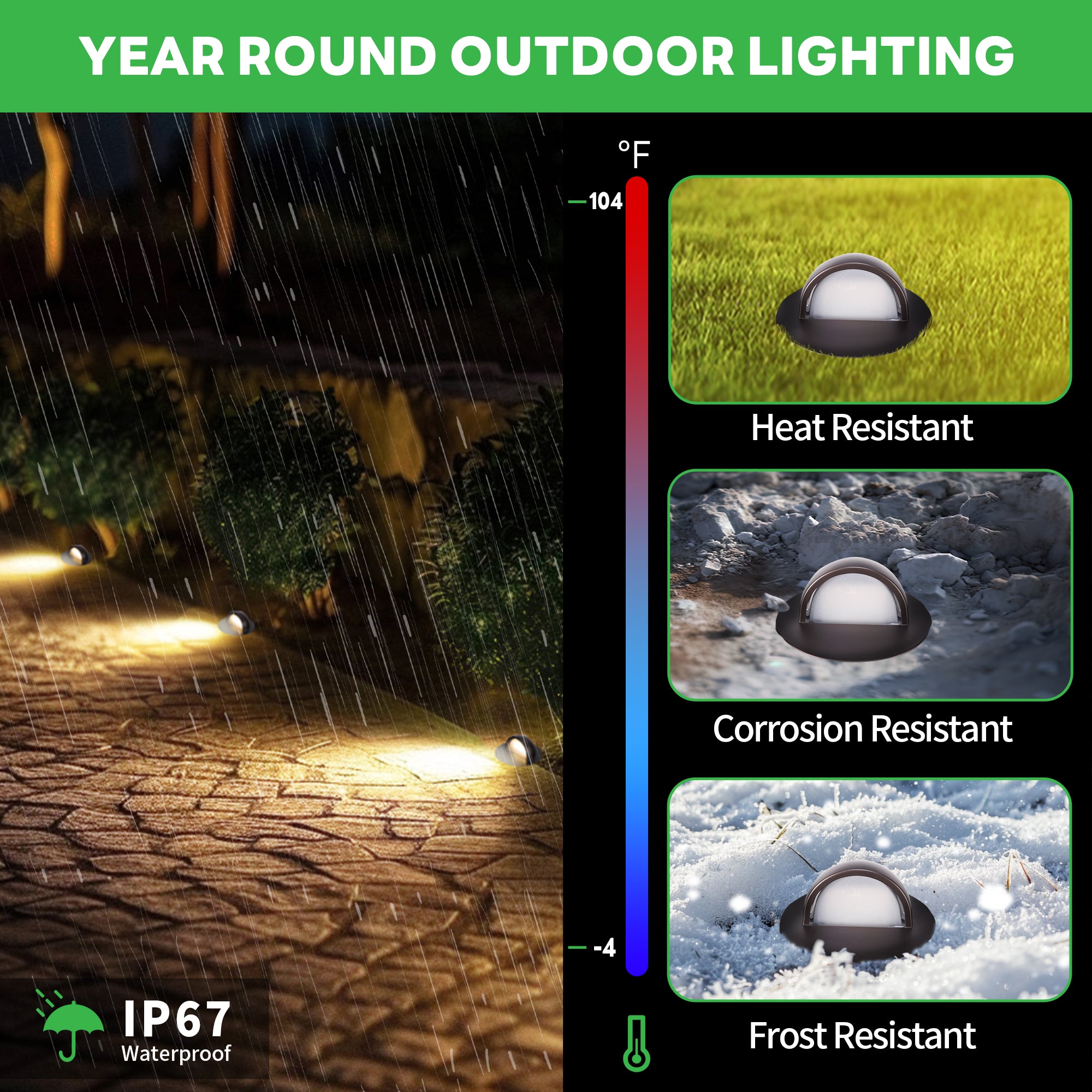 Waterproof ground lights 2025