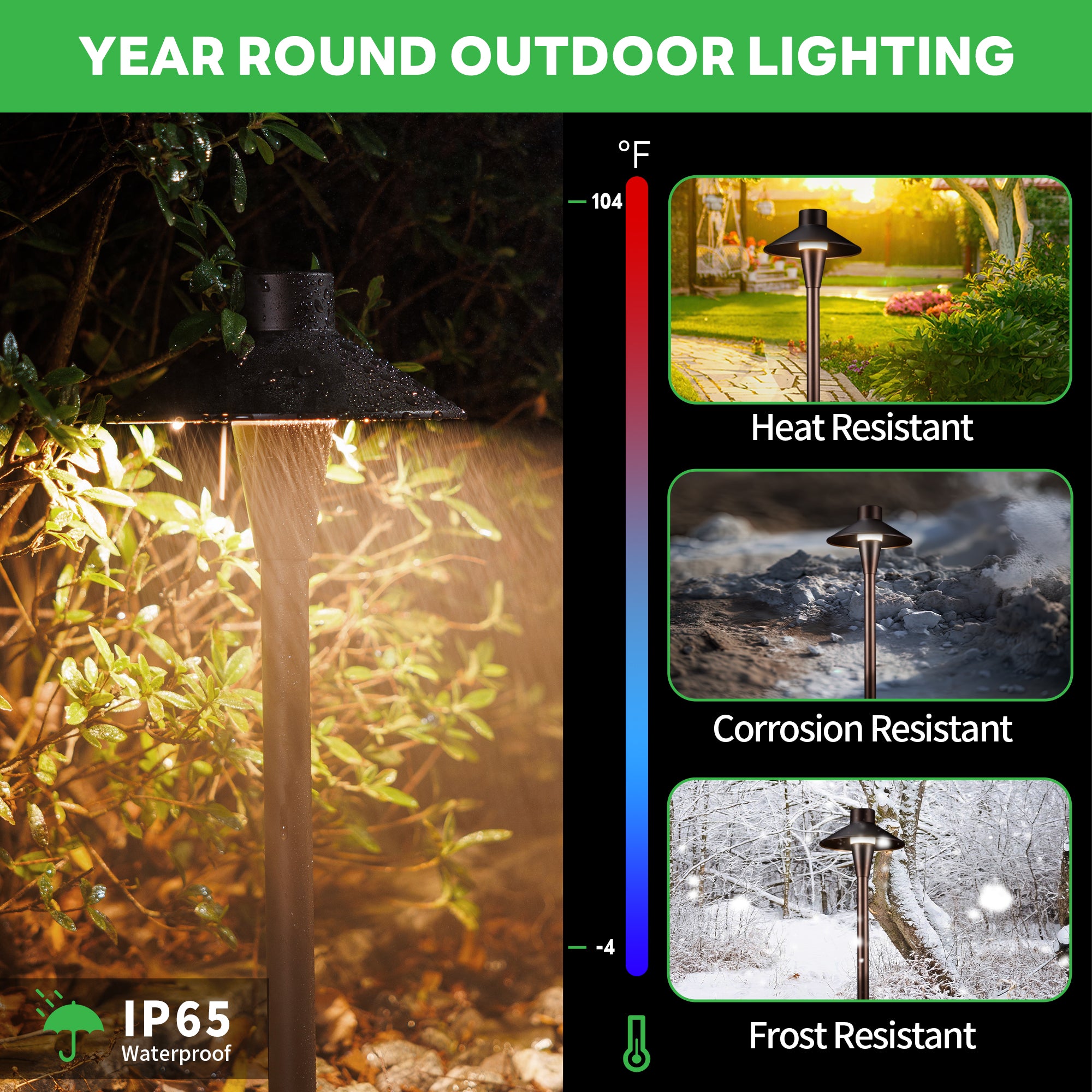 Hardwired led landscape lights outlet