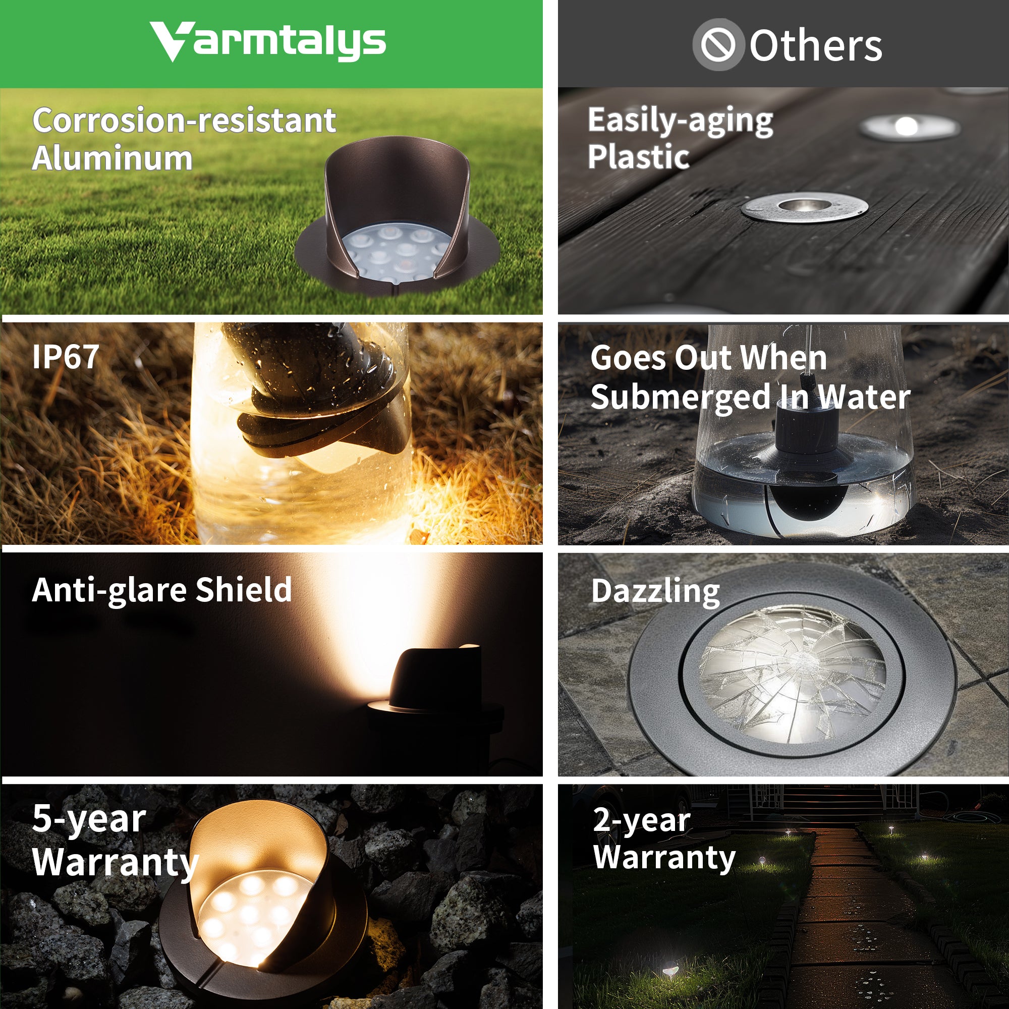 Solar well lights cheap