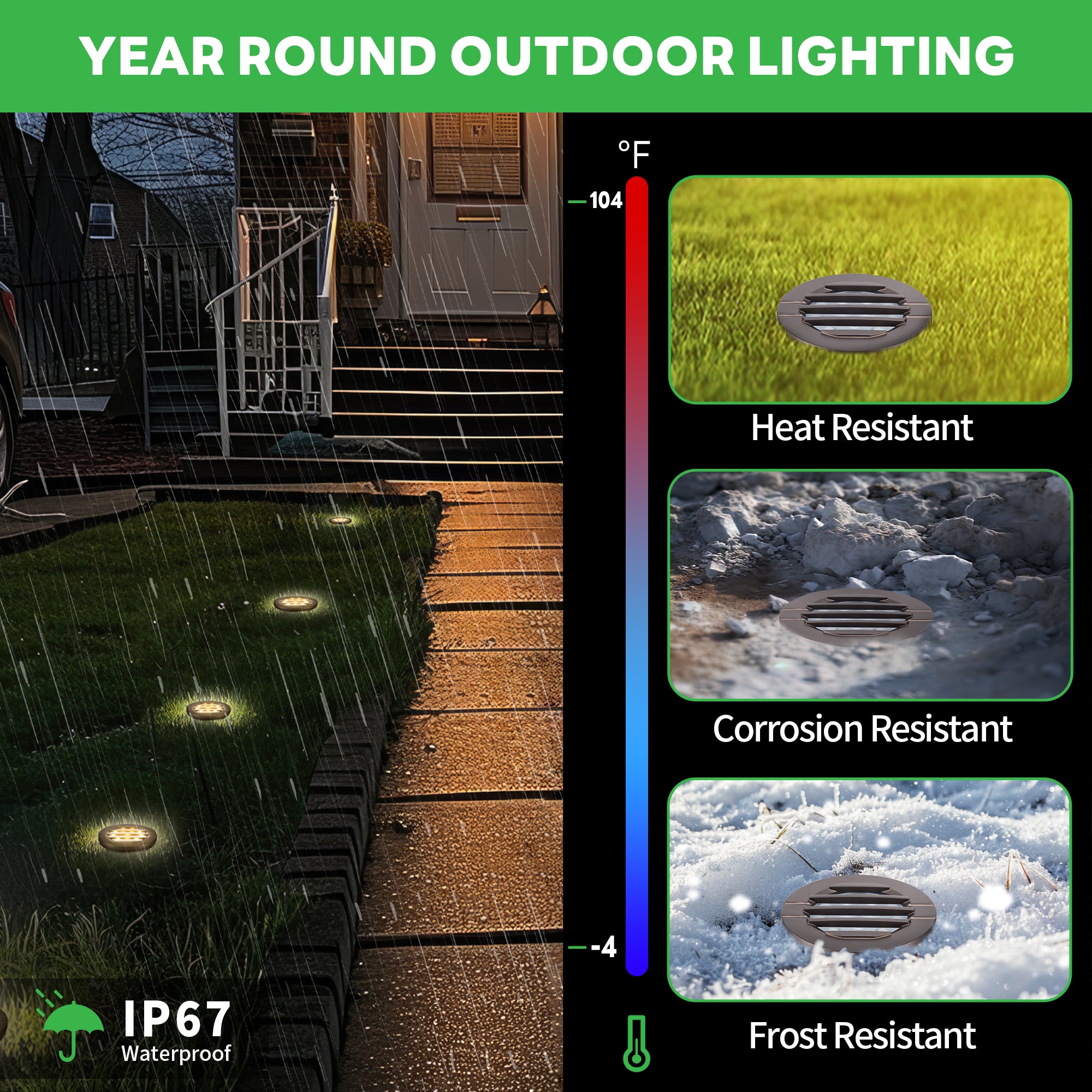 Low wattage outdoor lights hotsell