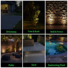 well_lights_landscape_led_in_ground_12v